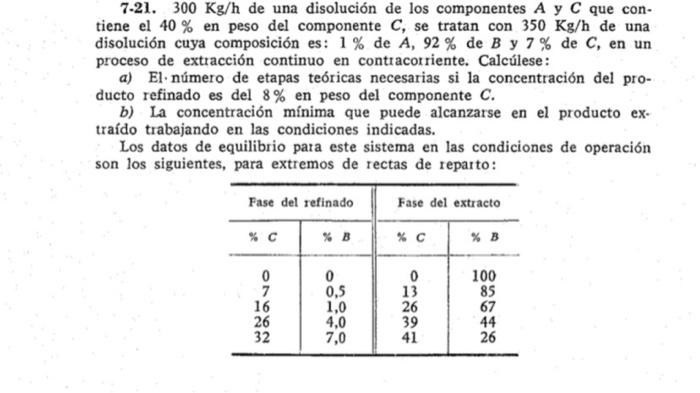 7-21. \( 300 \mathrm{Kg} / \mathrm{h} \) de una disolución de los componentes \( A \) y \( C \) que contiene el \( 40 \% \) e