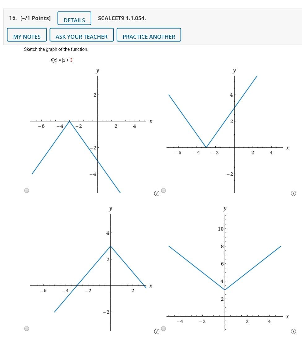 Solved The graph of a function g is given. y -3 9 -3 0 3 X | Chegg.com