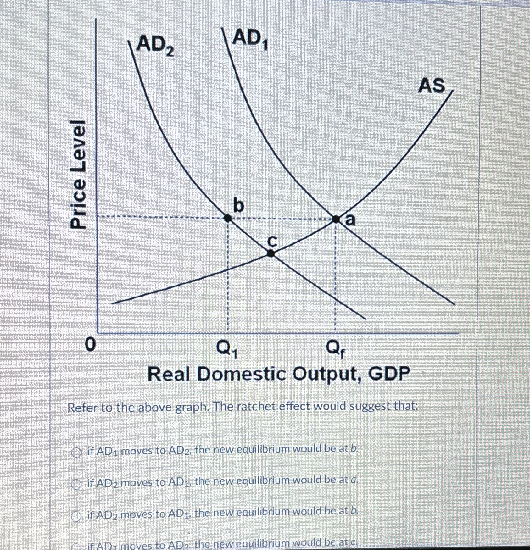 Ratchet deals effect economics