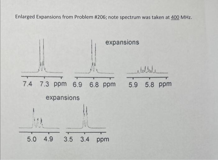 Solved Enlarged Expansions from Problem \#206; note spectrum | Chegg.com
