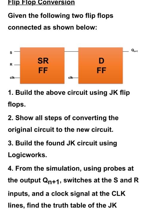 Flip Flop Conversion
Given the following two flip flops
connected as shown below:
S
SR
D
R
FF
FF
clk-
clk
1. Build the above 