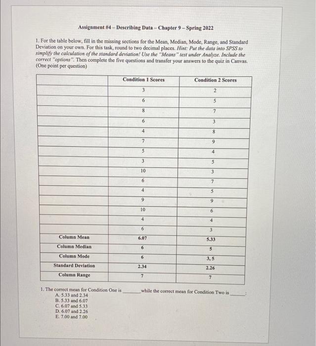 Assignment-4 Data