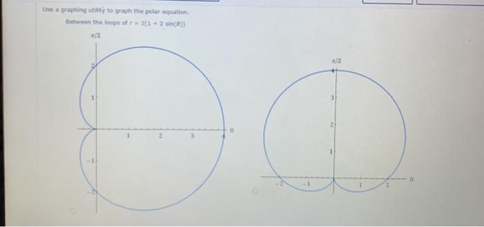 Solved Use a graphing utility to graph the polar equation | Chegg.com