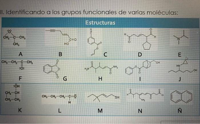 Solved Ii Identificando A Los Grupos Funcionales De Varias 