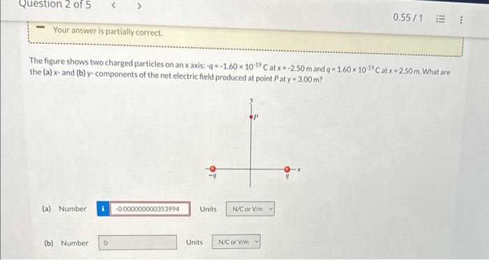 Solved The figure shows two charged particles on an \\( x