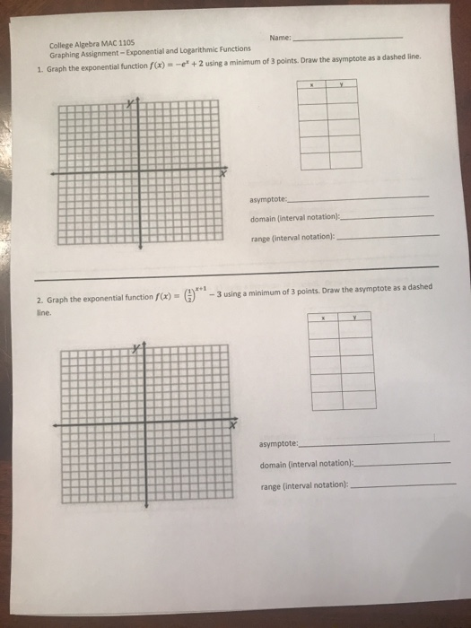 Solved College Algebra MAC 1105 Name: Graphing Assignment - | Chegg.com ...