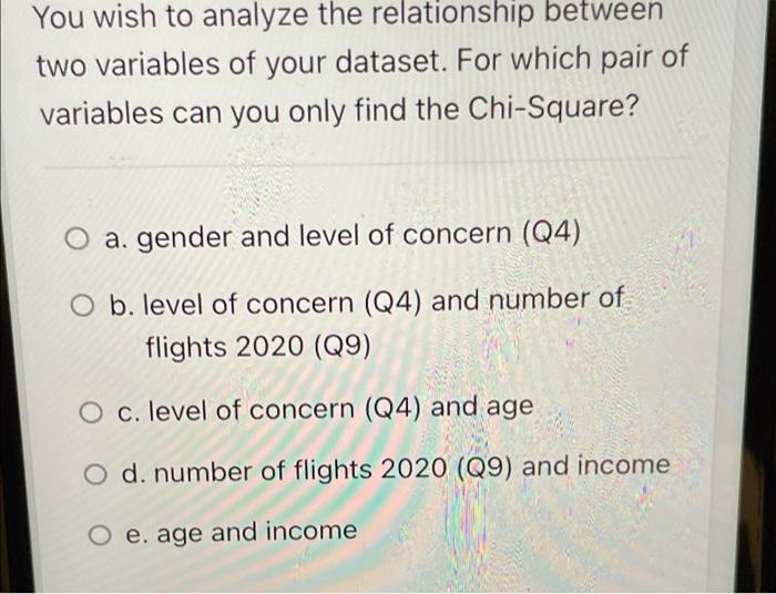 Solved You wish to analyze the relationship between two | Chegg.com