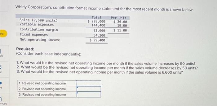 Solved Whirly Corporation's contribution format income | Chegg.com