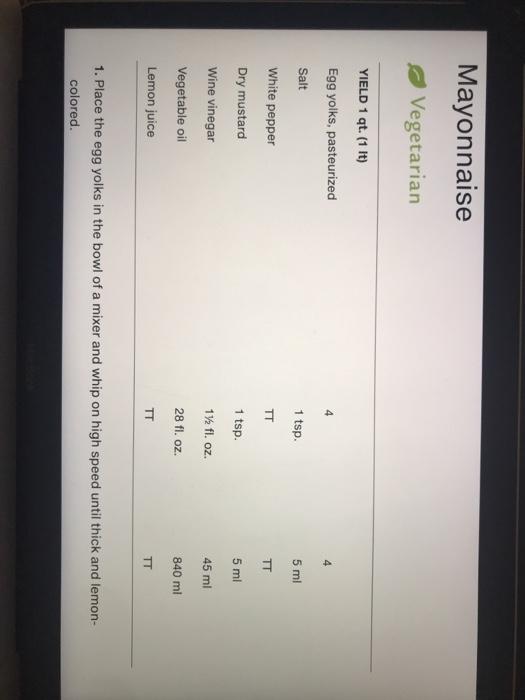 Solved 6. Calculate the recipe cost of the mayonnaise recipe