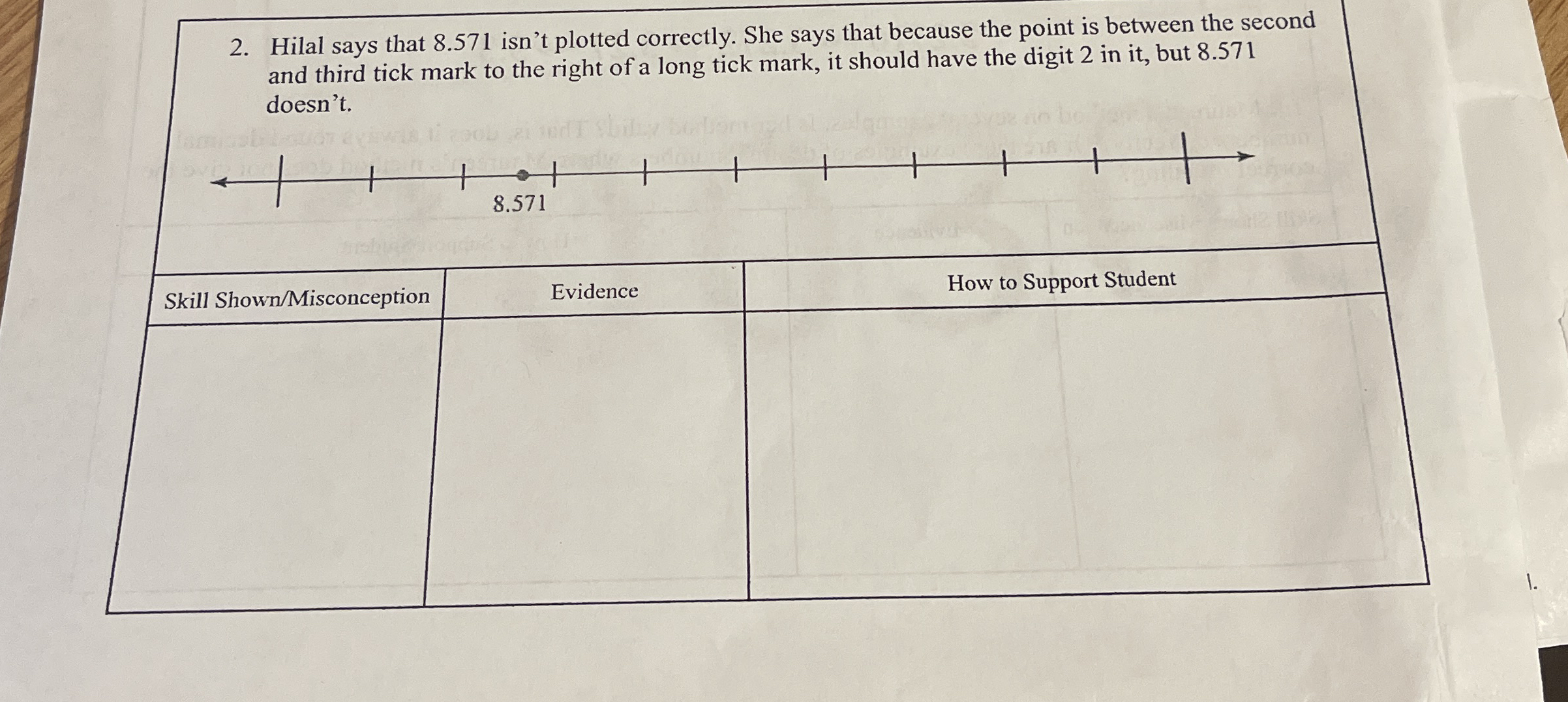 Hilal says that 8.571 ﻿isn't plotted correctly. She | Chegg.com