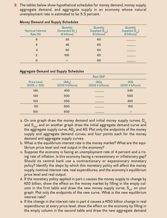 Solved 2. The tables below show hypothetical schedules for