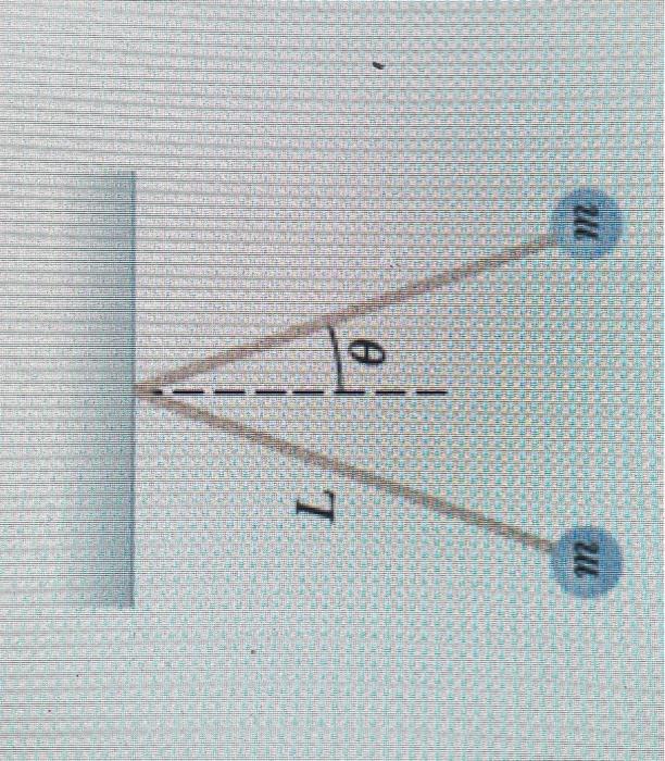 Solved Two small metallic spheres, each of mass m=0.25 g,