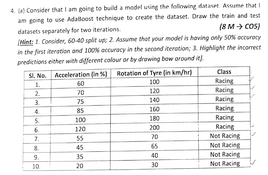 Solved (a) ﻿Consider that I am going to build a model using | Chegg.com