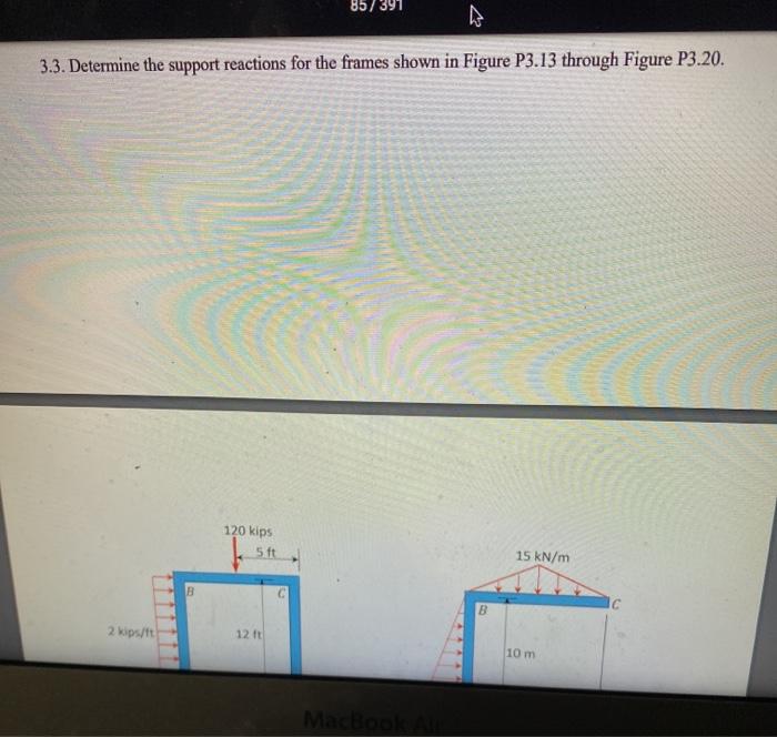 Solved 85/391 3.3. Determine the support reactions for the | Chegg.com
