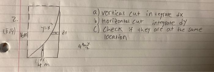 Solved a) vertical cut in tegrate dx b) Horizontal cut | Chegg.com