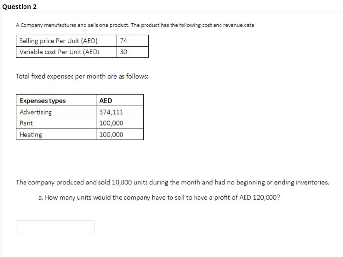 Solved A Company Manufactures And Sells One Product. The | Chegg.com