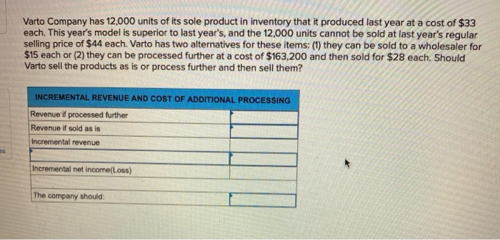 Solved Varto Company has 12,000 units of its sole product in | Chegg.com