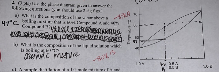 Solved 85%A70 bove a 2. (3 pts) Use the phase diagram given | Chegg.com