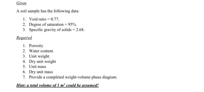 Solved Given A soil sample has the following data: 1. Void | Chegg.com
