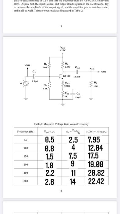 Solved Procedure 1. Connect the circuit as shown in figure | Chegg.com