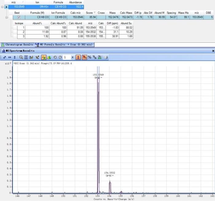 Solved How much is the molecular weight of this tested | Chegg.com