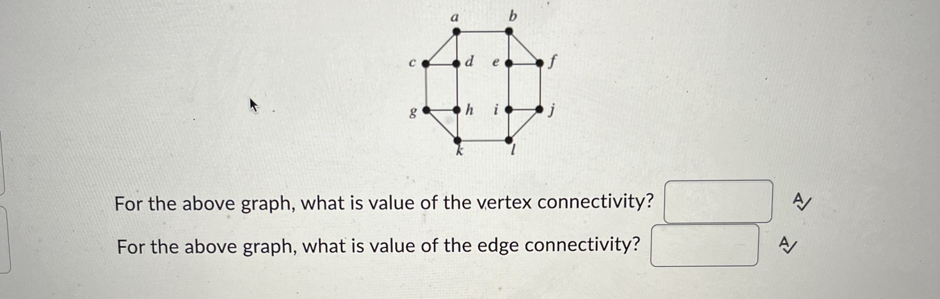Solved For the above graph, what is value of the vertex | Chegg.com