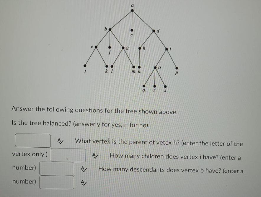 Solved Answer the following questions for the tree shown | Chegg.com