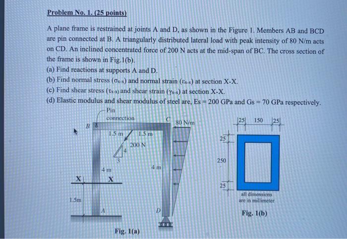 Solved Problem No. 1. (25 points) A plane frame is | Chegg.com
