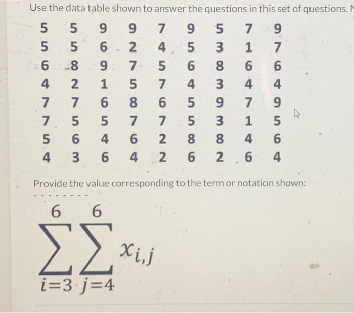 Solved Use the data table shown to answer the questions in | Chegg.com