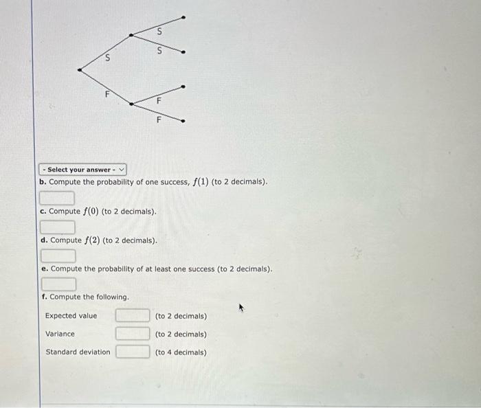 Solved Consider a binomial experiment with two trials and | Chegg.com