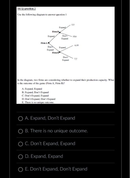 Solved Use The Following Diagram To Answer Question 1 In The