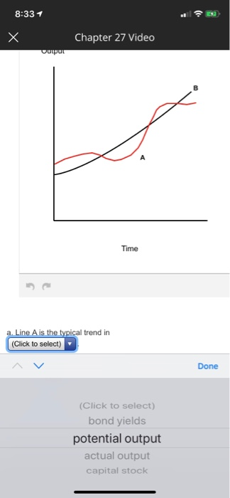 Solved 8:204 Chapter 27 Video Refer to the graph and answer | Chegg.com