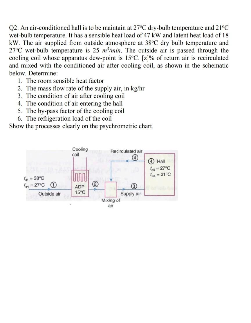 Solved Q2: An air-conditioned hall is to be maintain at 27∘C | Chegg.com