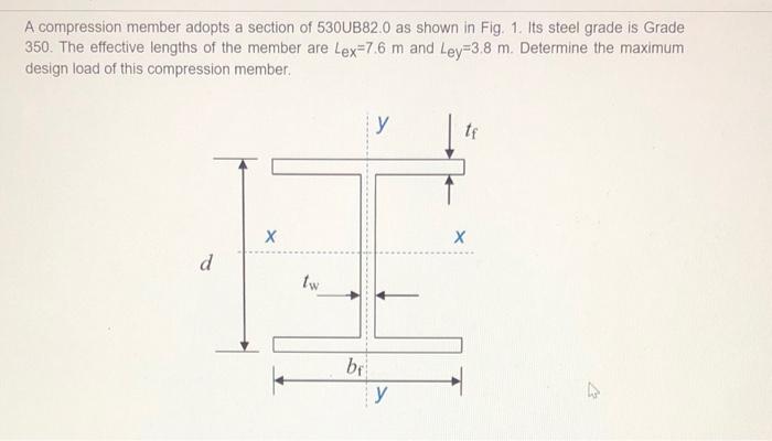 Solved A compression member adopts a section of 530 UB82.0 | Chegg.com
