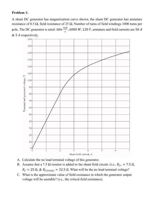 Solved Assume that a load is connected to the same generator | Chegg.com