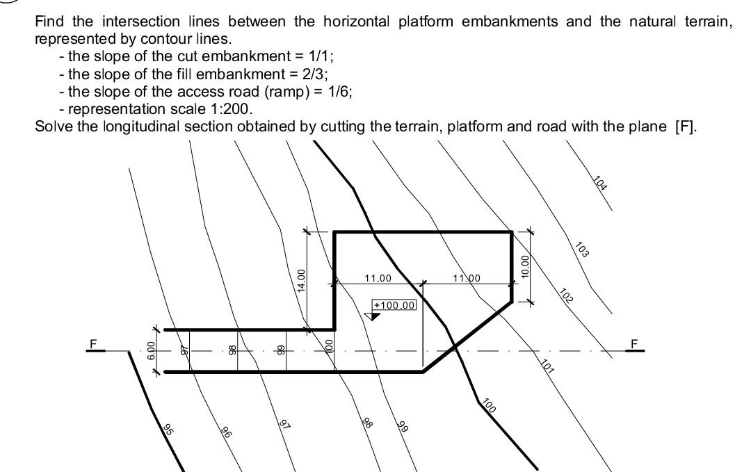 Solved Find the intersection lines between the horizontal | Chegg.com