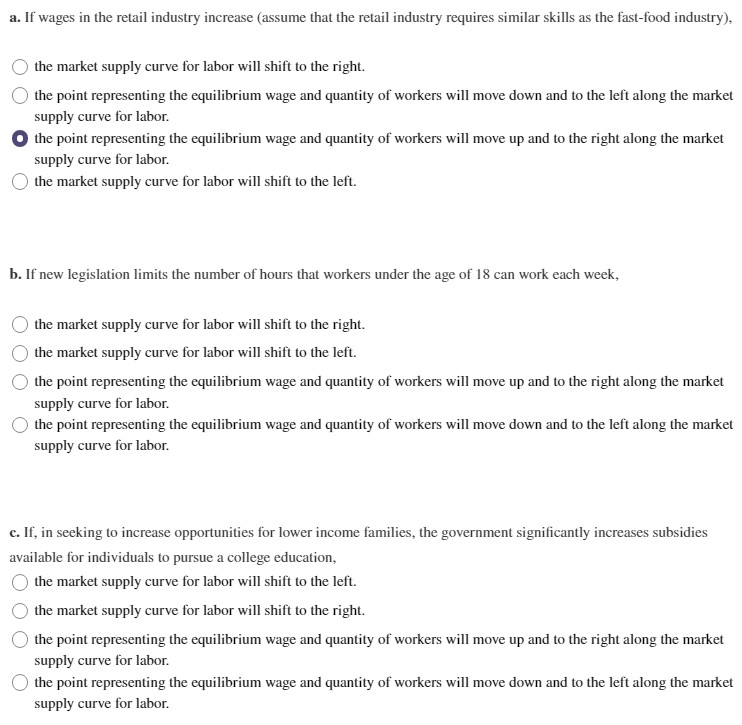 Solved a. ﻿If wages in the retail industry increase (assume 
