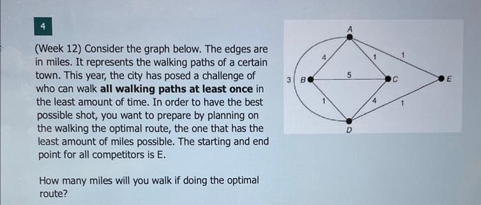Solved (Week 12) Consider the graph below. The edges are in | Chegg.com