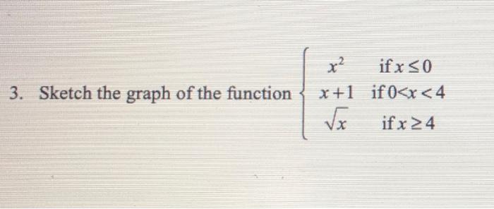 Solved 3. Sketch the graph of the function x² if x