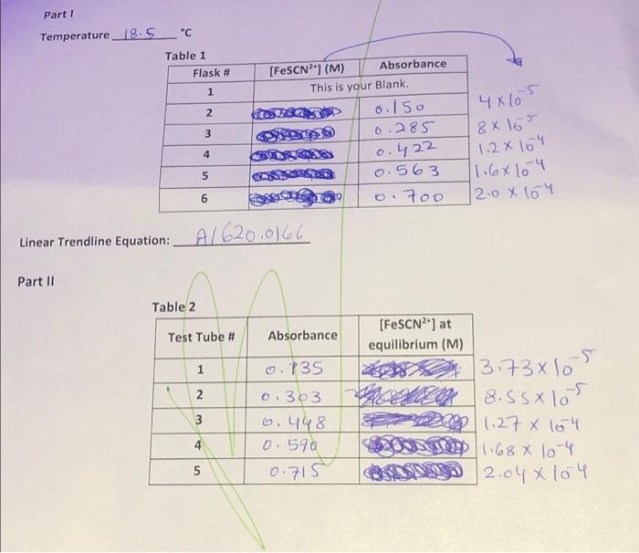 Solved please i need help with post lab questions, I can't | Chegg.com