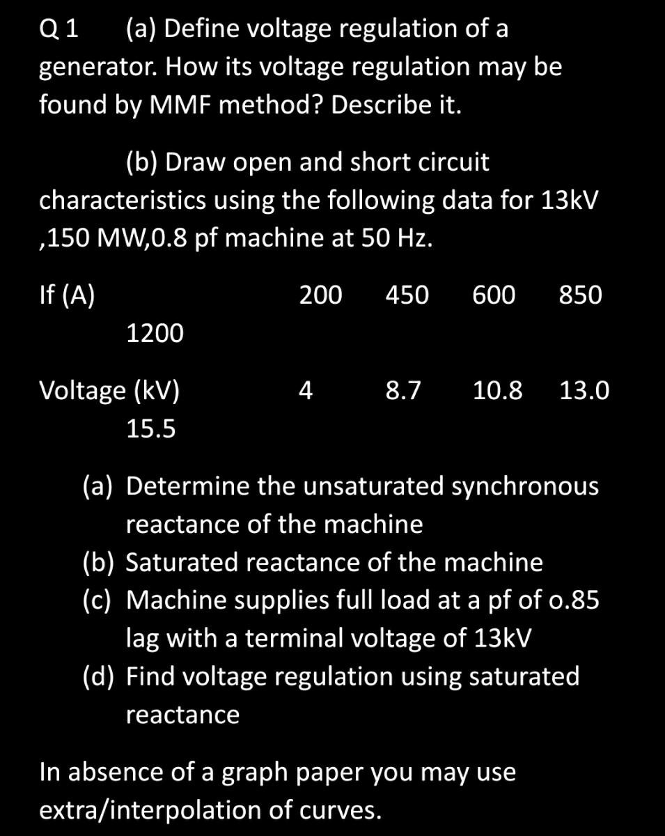 Solved Q1 (a) Define voltage regulation of a generator. How