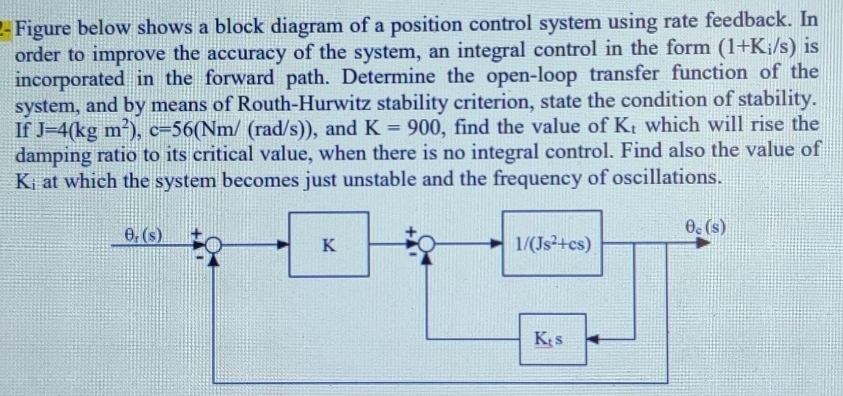 Subject : Automatic Control Please solve every | Chegg.com