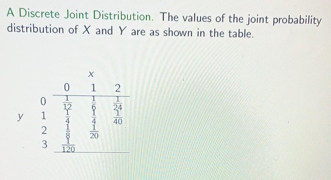 Solved A Discrete Joint Distribution. The values of the | Chegg.com