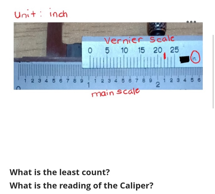 What is 2.2 inches store on a tape measure