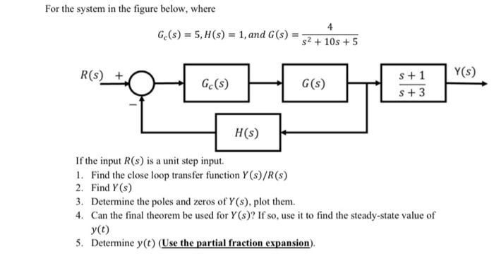 Solved For the system in the figure below, where | Chegg.com