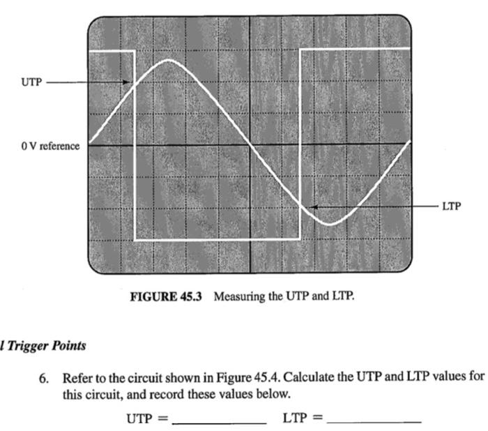 Solved How do the waveforms look like and what are the | Chegg.com