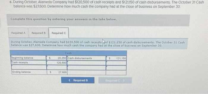 Solved c. During October, Alameda Company had $120,500 of | Chegg.com