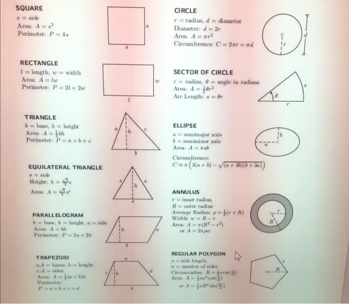 Solved P4 (30%). For circle, square and regular polygon with | Chegg.com