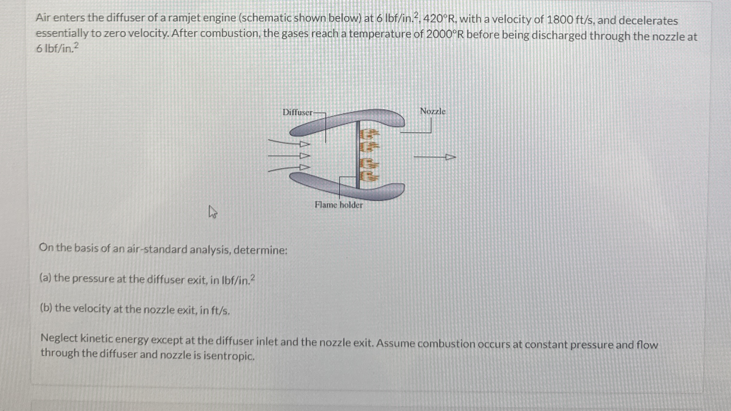 Solved Air enters the diffuser of a ramjet engine (schematic | Chegg.com
