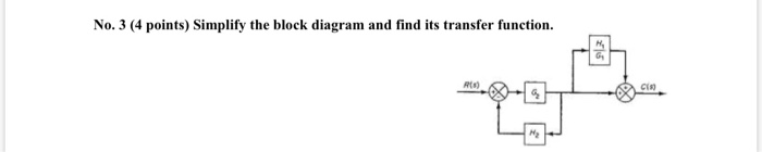 Solved No. 3 (4 points) Simplify the block diagram and find | Chegg.com